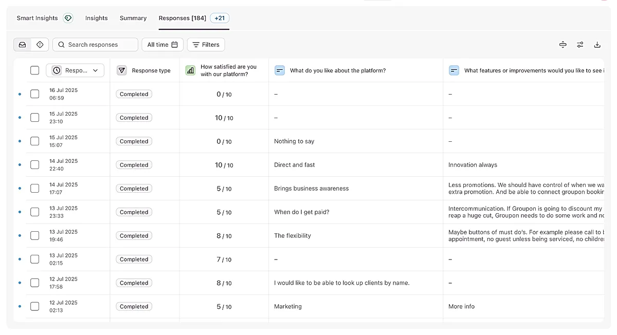 Typeform results