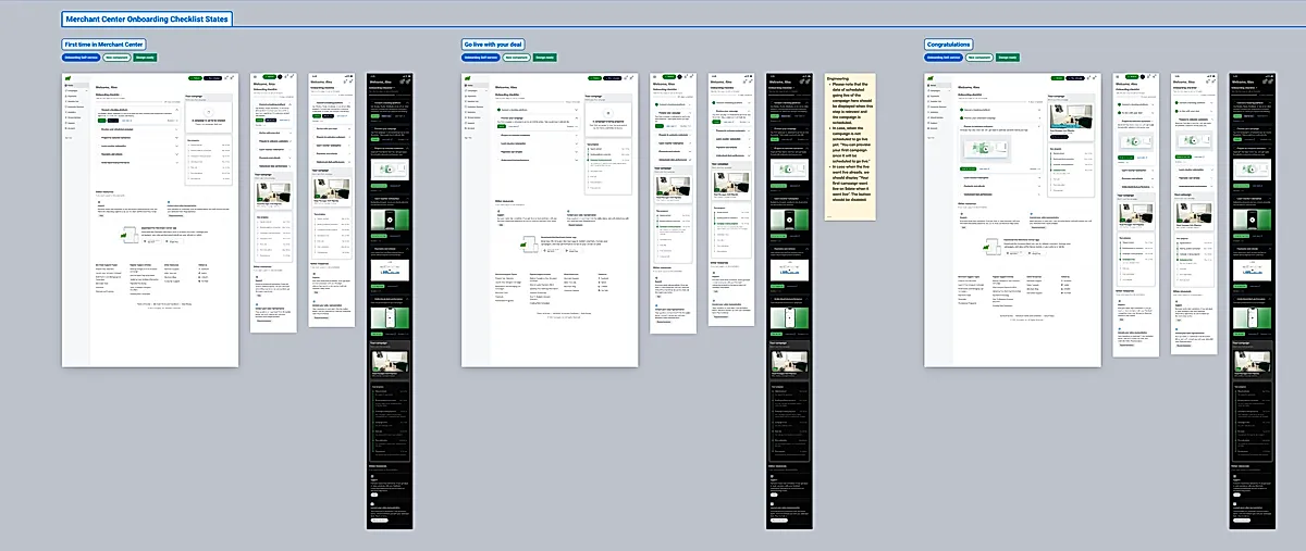 Showcasing each step completion states for both Desktop, mobile browser and mobile app
